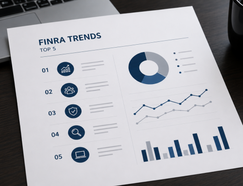 5 Compliance Takeaways: FINRA’s 2026 Industry Snapshot